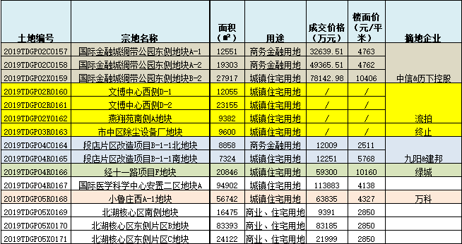 微信截图_20191220135624.png